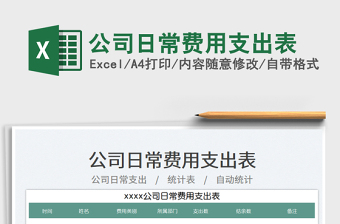 2025公司日常费用支出表