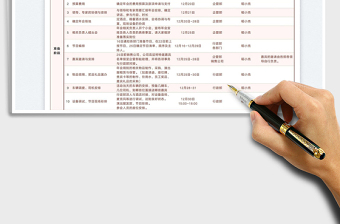 2025简约红大型企业年会活动策划表