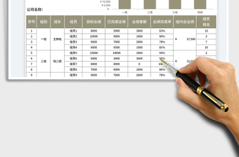 2025销售部业绩统计表