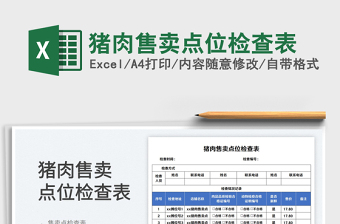2025猪肉售卖点位检查表