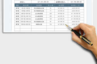 2025培训行业训练营收入明细表