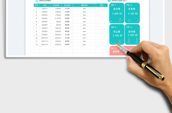 2025财务费用支出明细表