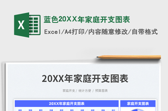 2025蓝色20XX年家庭开支图表
