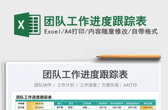 2025团队工作进度跟踪表