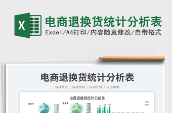 2025电商退换货统计分析表