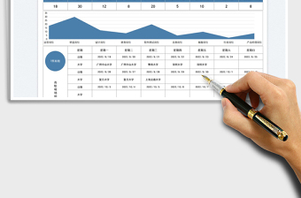 2025公司校招计划表