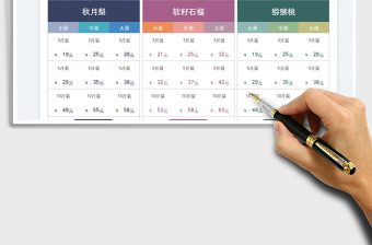 2025生鲜水果团购价目表