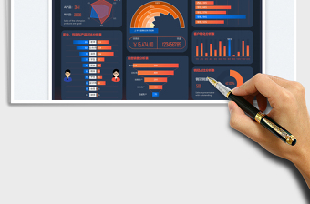 2025销售报表可视化数据看板