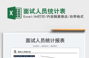 2025面试人员统计表