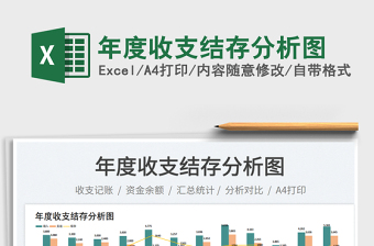 2025年度收支结存分析图