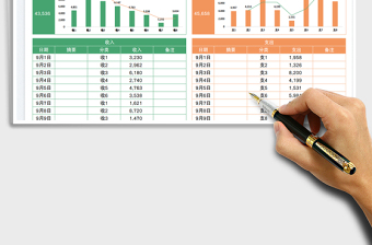 2025简易收入支出明细表