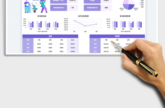 2025区域销售数据报表（季度）