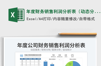 2025年度财务销售利润分析表（动态分析）