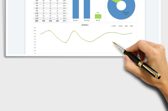 2025年度财务销售利润分析表（动态分析）