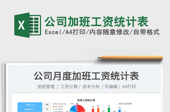 2025公司加班工资统计表