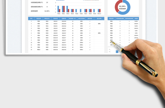 2025蓝色小型企业通用项目周报