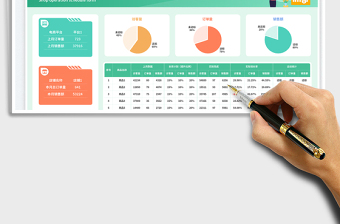 2025绿色简约风达标统计电商店铺运营计划