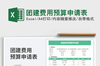 2025团建费用预算申请表