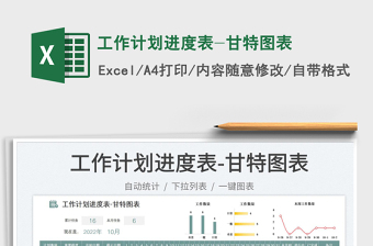 2025工作计划进度表-甘特图表