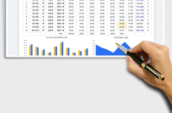 2025年度销售业绩统计表