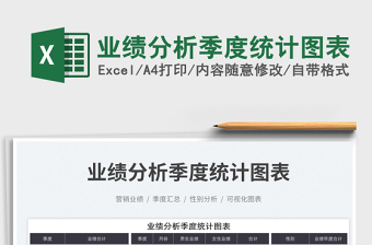 2025业绩分析季度统计图表