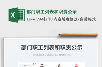 2025部门职工列表和职责公示