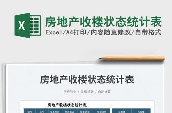 2025房地产收楼状态统计表