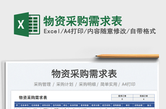 2025物资采购需求表