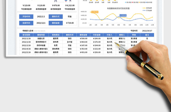 2025费用报销管理表