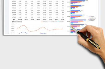 2025线上线下展销计划