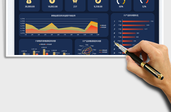 2025销售利润统计表