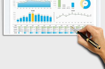 2025财务年度利润表