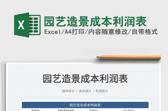 2025园艺造景成本利润表