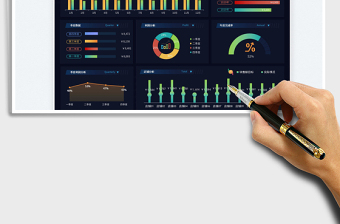 2025销售数据分析看板