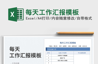 2025每天工作汇报模板