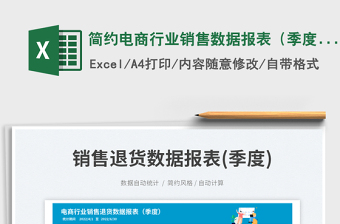 2025简约电商行业销售数据报表（季度）