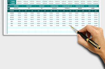2025多代理渠道年终销售报表