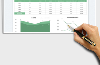 2025游戏公司活动运营数据报表