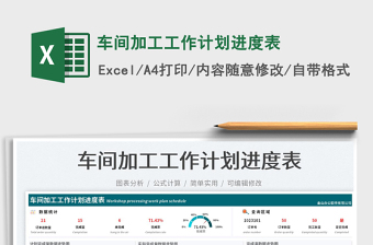 2025车间加工工作计划进度表