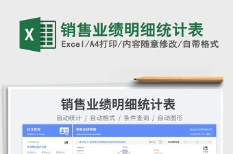 2025销售业绩明细统计表