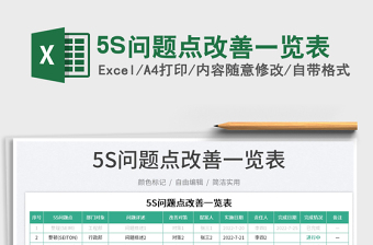 20255S问题点改善一览表