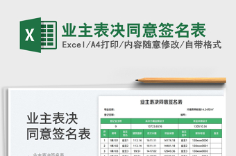 2025业主表决同意签名表
