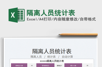 2025隔离人员统计表