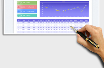 2025简约风公司销售数据报表（年度）
