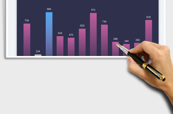 2025各月销量对比柱状图