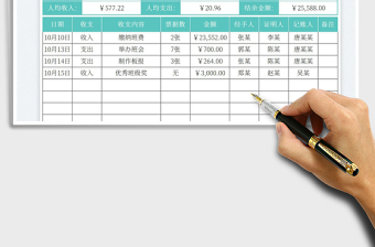 2025学校班级班费收支明细统计表