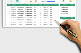2025待办事项清单