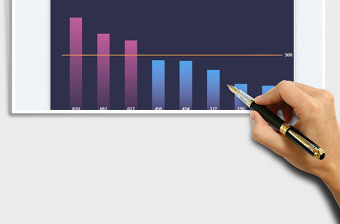 2025各月业务员业绩分析图