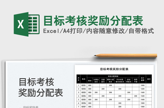 2025目标考核奖励分配表