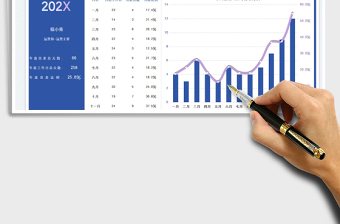 2025出差天数年度统计可视化